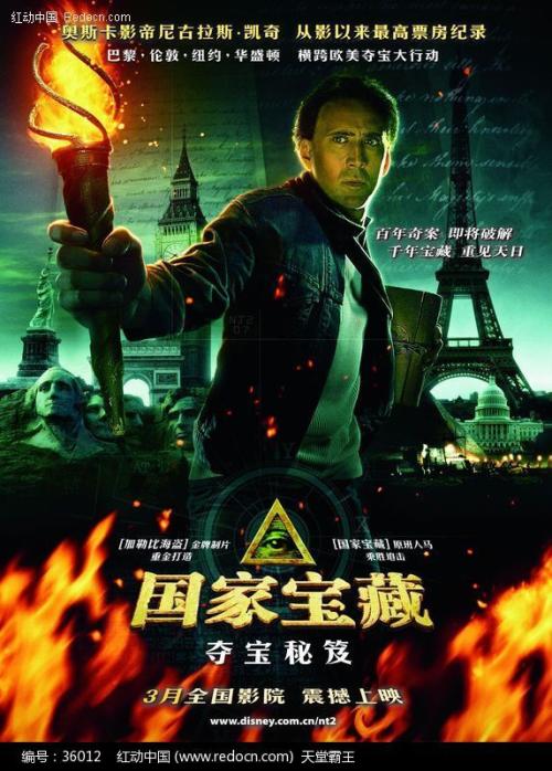 斯威本理工大学硕士证书